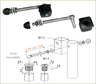 gonds GBM12-40 