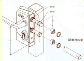 Montage serrure LC fixation bague